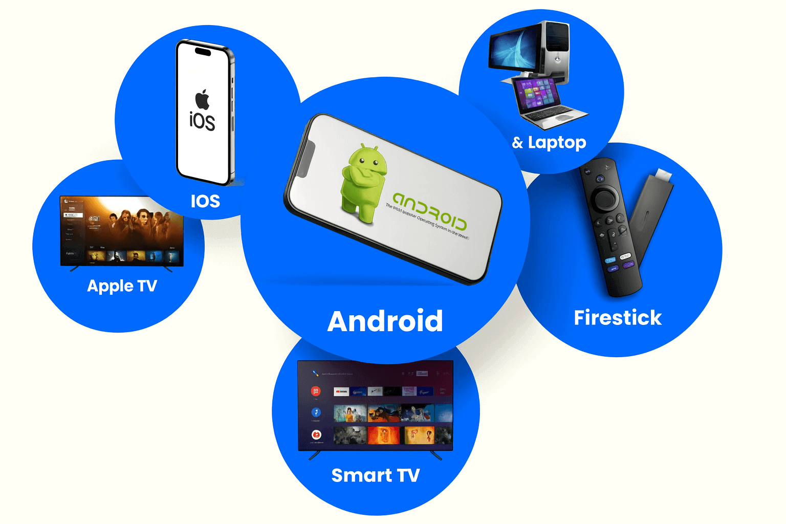 Seamless Compatibility Across All Devices (1)